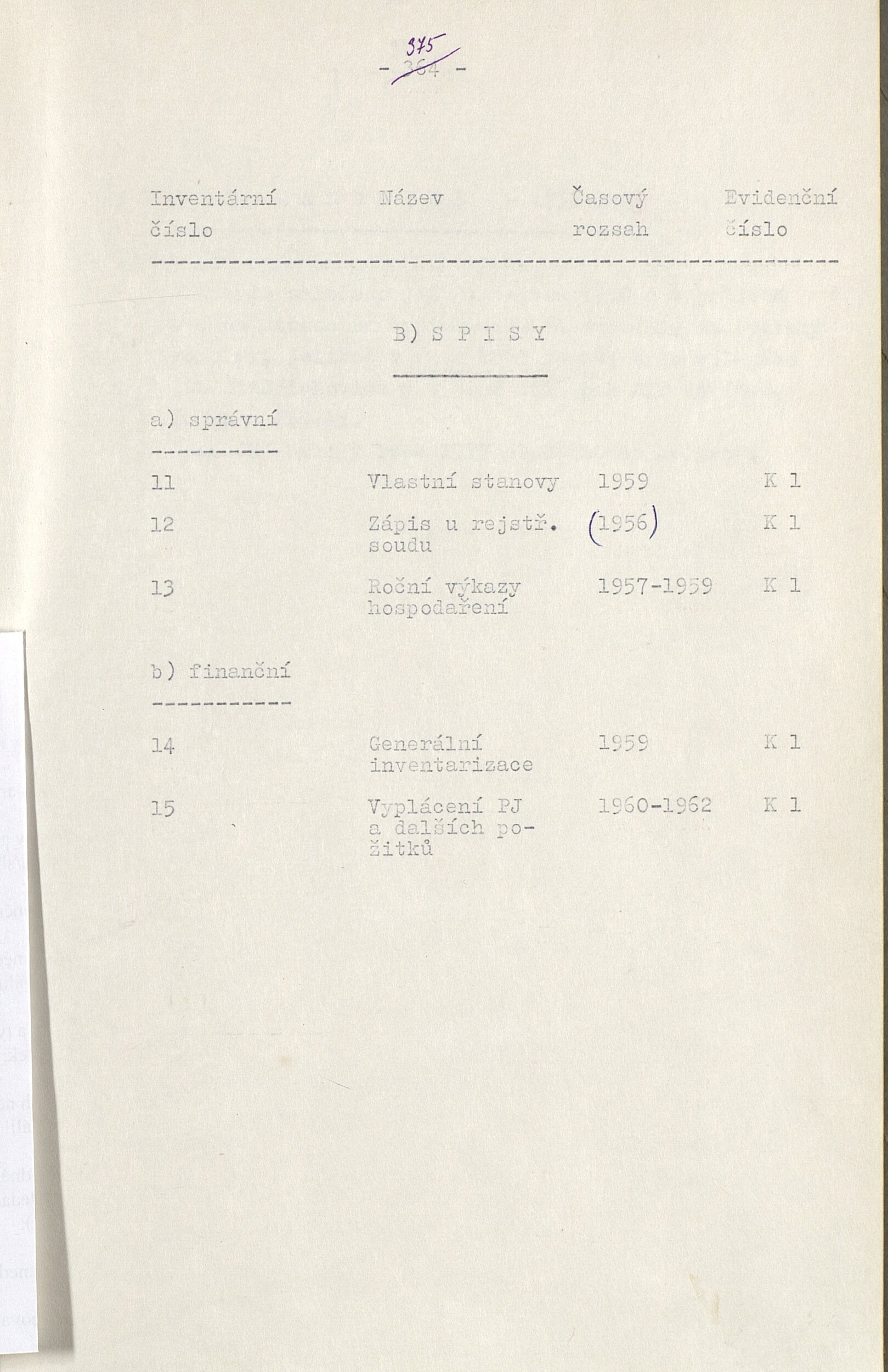 23. soap-kt_ap0028_jzd-okr-klatovy_0250