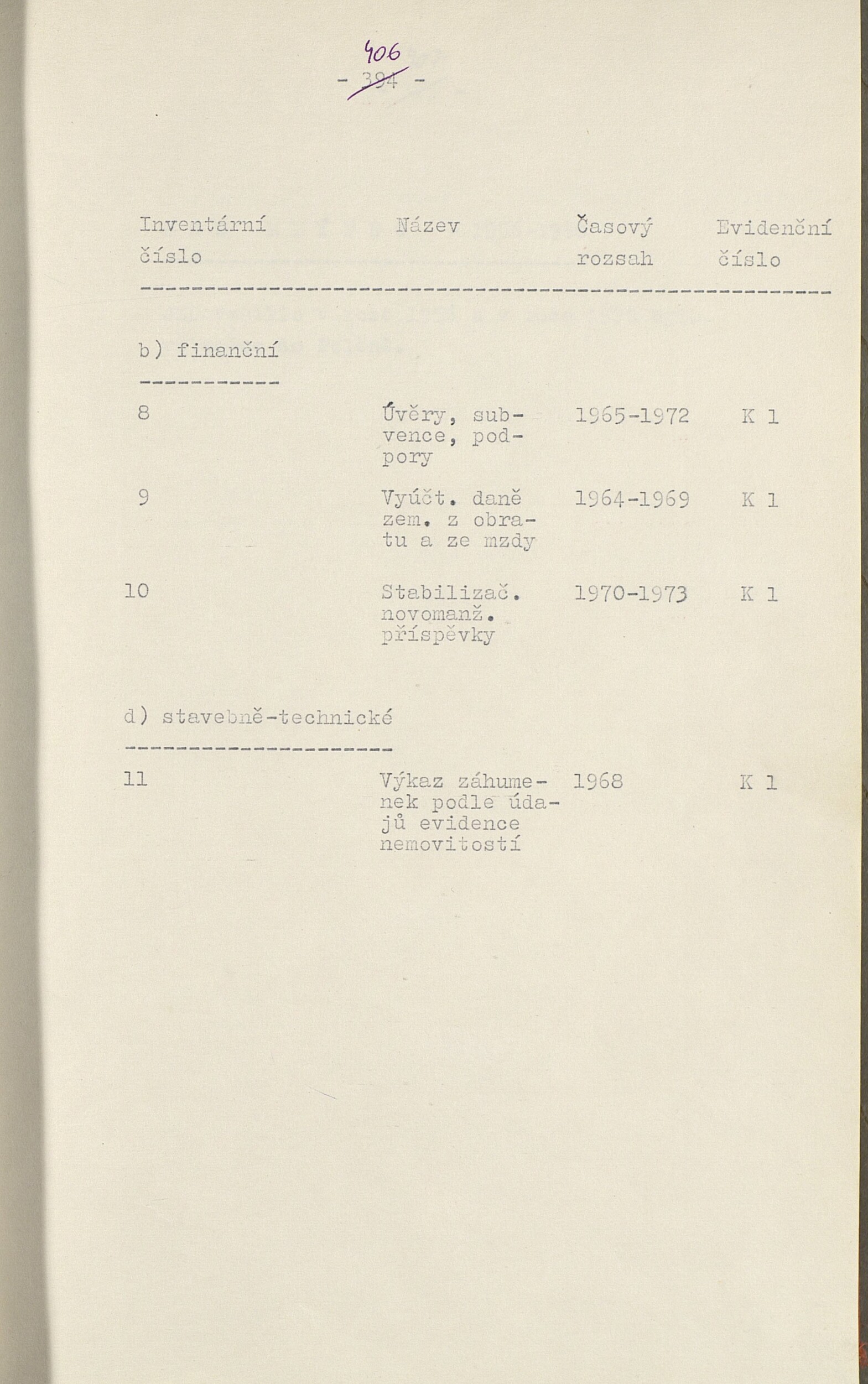 54. soap-kt_ap0028_jzd-okr-klatovy_0560