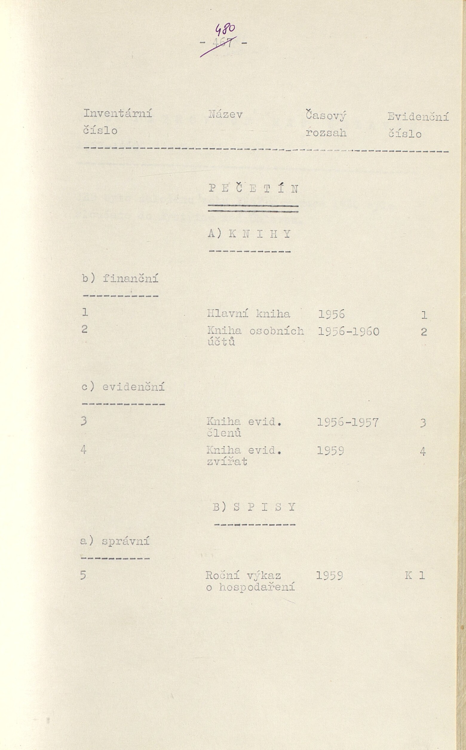 128. soap-kt_ap0028_jzd-okr-klatovy_1300