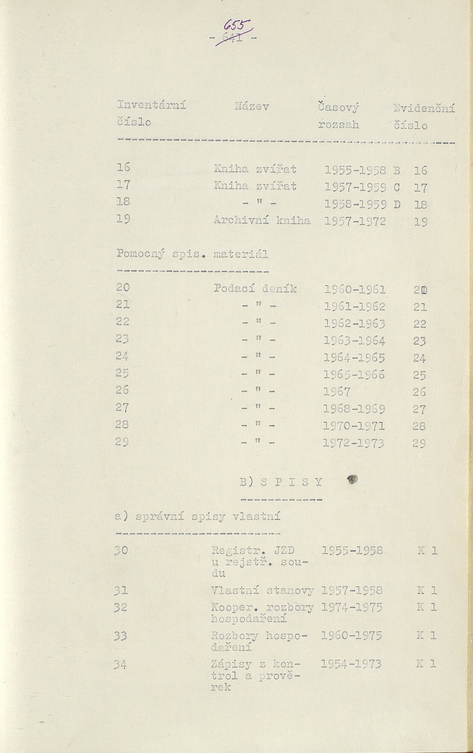 304. soap-kt_ap0028_jzd-okr-klatovy_3050